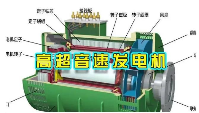 玉龙颠覆你对发电方式的认知！中国革命性发电机公开揭秘 